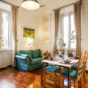 https://ninohouse.it-romehotels.com